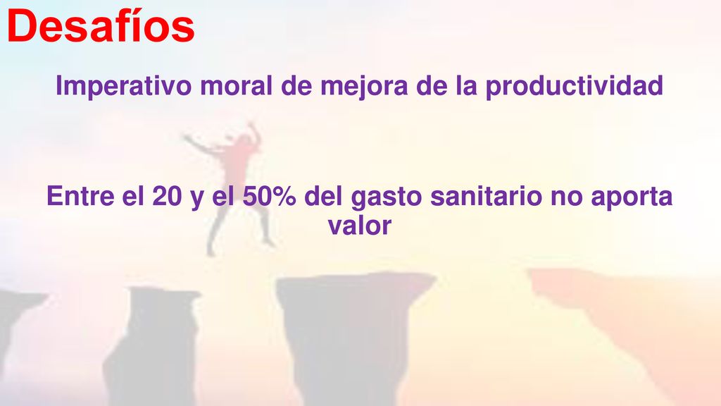 Desafíos Imperativo moral de mejora de la productividad