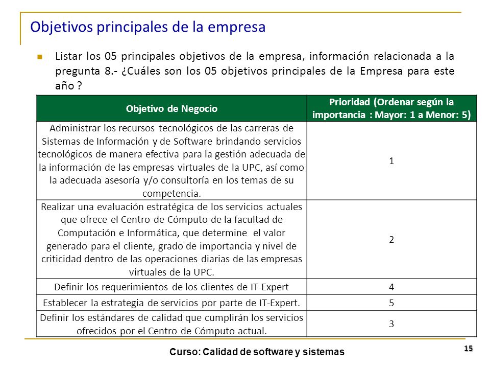 Prioridad (Ordenar según la importancia : Mayor: 1 a Menor: 5)