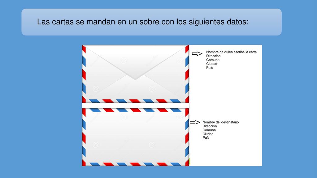 Las cartas se mandan en un sobre con los siguientes datos: