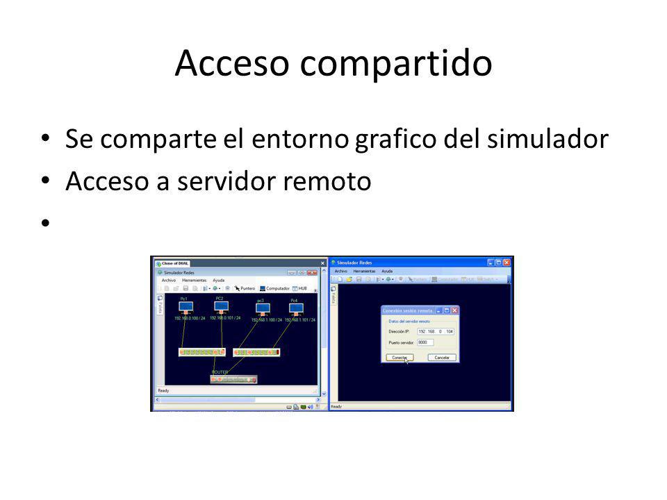 Acceso compartido Se comparte el entorno grafico del simulador