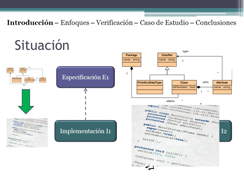 Introducción – Enfoques – Verificación – Caso de Estudio – Conclusiones