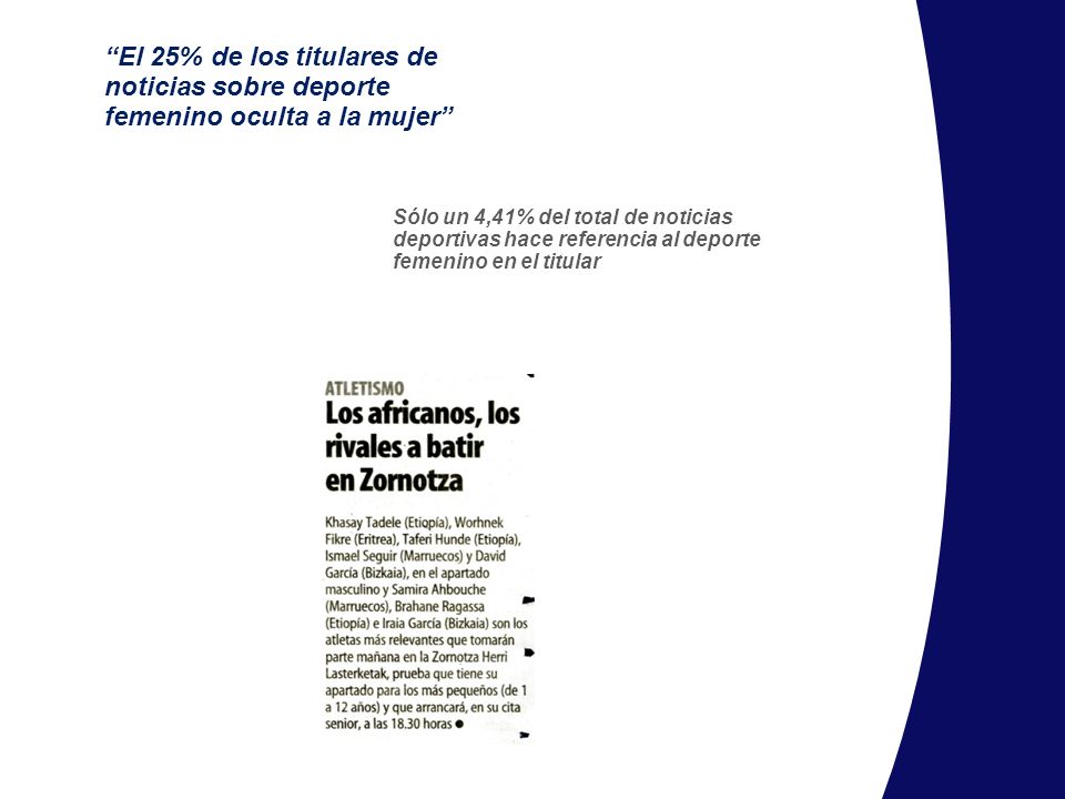 El 25% de los titulares de noticias sobre deporte femenino oculta a la mujer