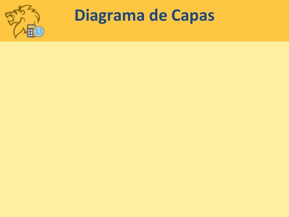 Diagrama de Capas Speaker: Ale
