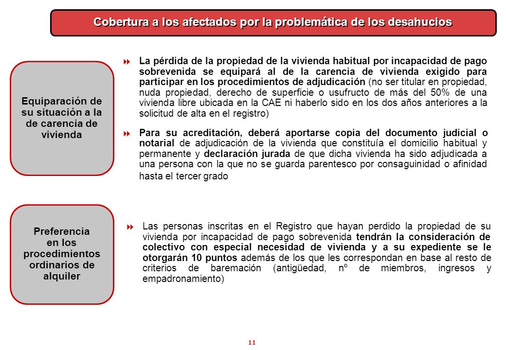 Cobertura a los afectados por la problemática de los desahucios