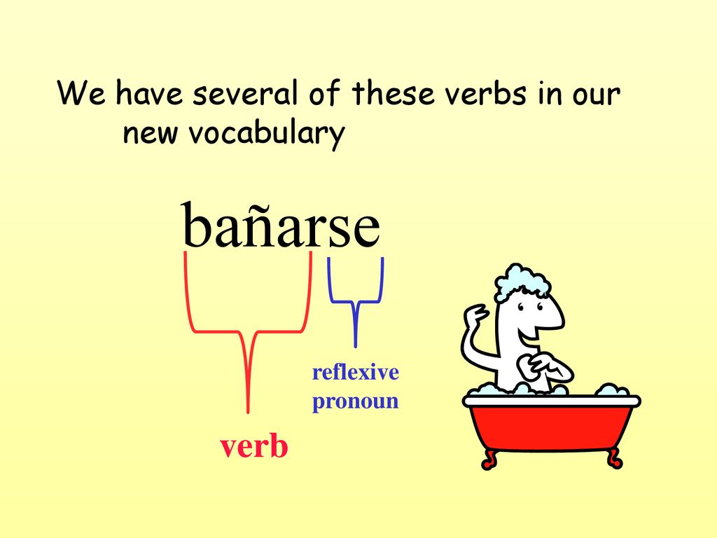 We have several of these verbs in our new vocabulary