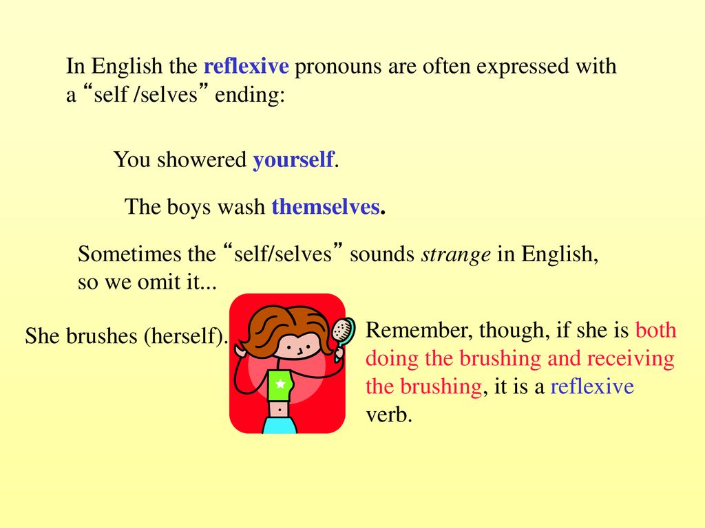 In English the reflexive pronouns are often expressed with a self /selves ending: