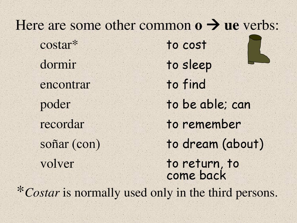 *Costar is normally used only in the third persons.