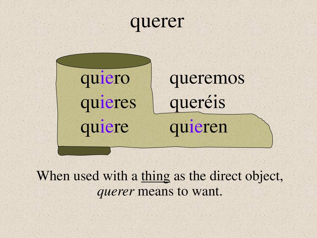 When used with a thing as the direct object, querer means to want.