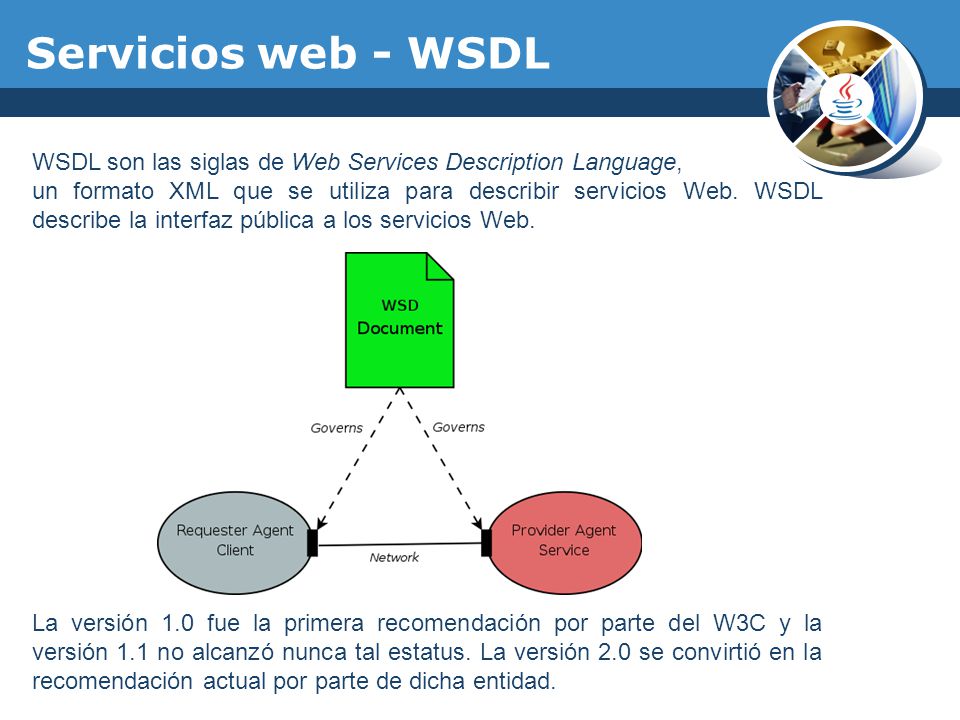 Servicios web - WSDL WSDL son las siglas de Web Services Description Language,