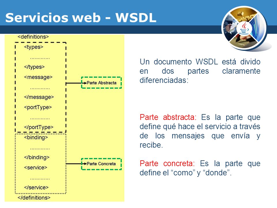 Servicios web - WSDL Un documento WSDL está divido en dos partes claramente diferenciadas: