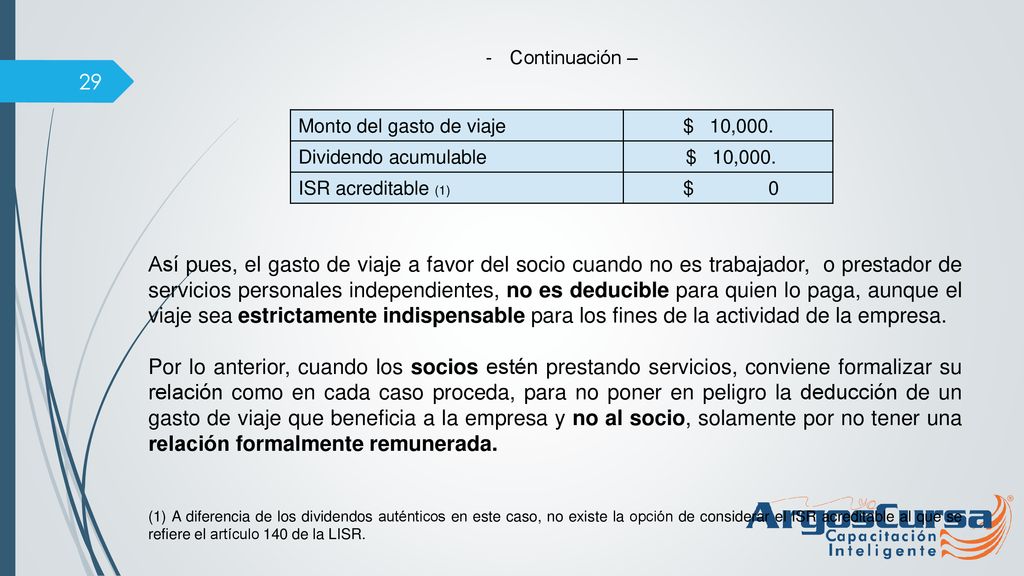 Continuación – Monto del gasto de viaje. $ 10,000. Dividendo acumulable. ISR acreditable (1) $ 0.