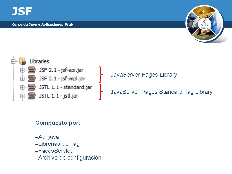 JSF JavaServer Pages Library JavaServer Pages Standard Tag Library