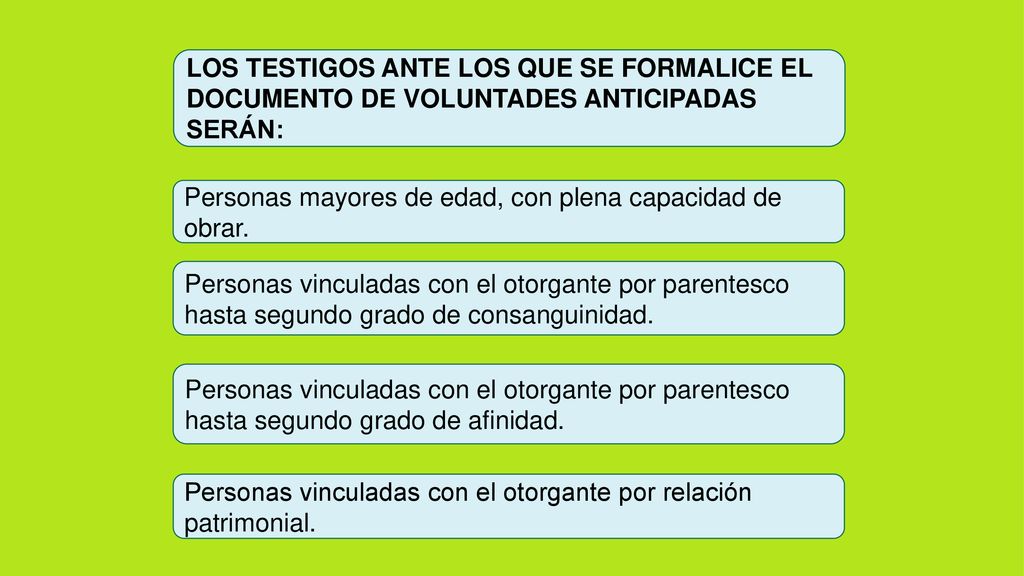 LOS TESTIGOS ANTE LOS QUE SE FORMALICE EL DOCUMENTO DE VOLUNTADES ANTICIPADAS SERÁN: