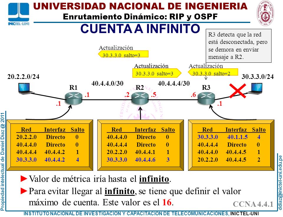 CUENTA A INFINITO ►Valor de métrica iría hasta el infinito.