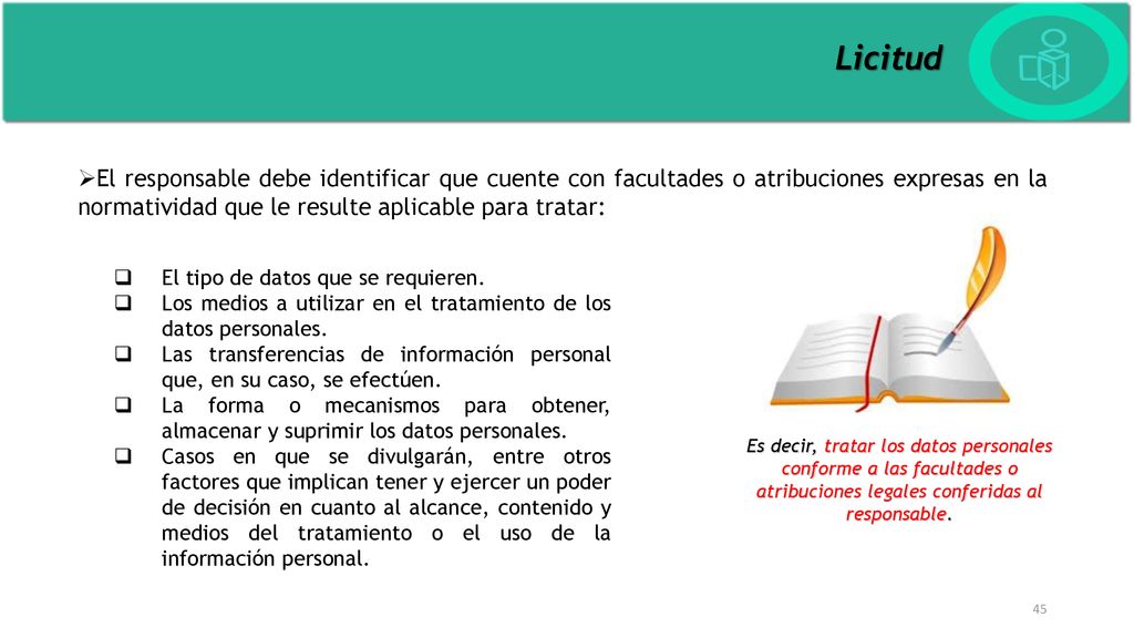 Licitud El responsable debe identificar que cuente con facultades o atribuciones expresas en la normatividad que le resulte aplicable para tratar: