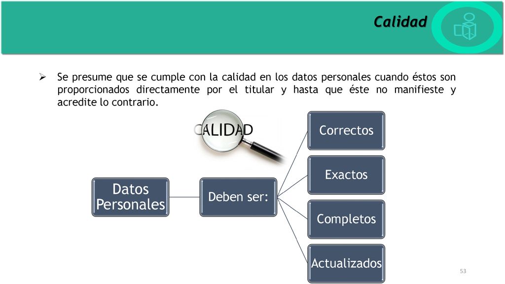 Calidad Datos Personales Correctos Exactos Deben ser: Completos