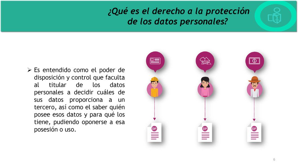 ¿Qué es el derecho a la protección de los datos personales