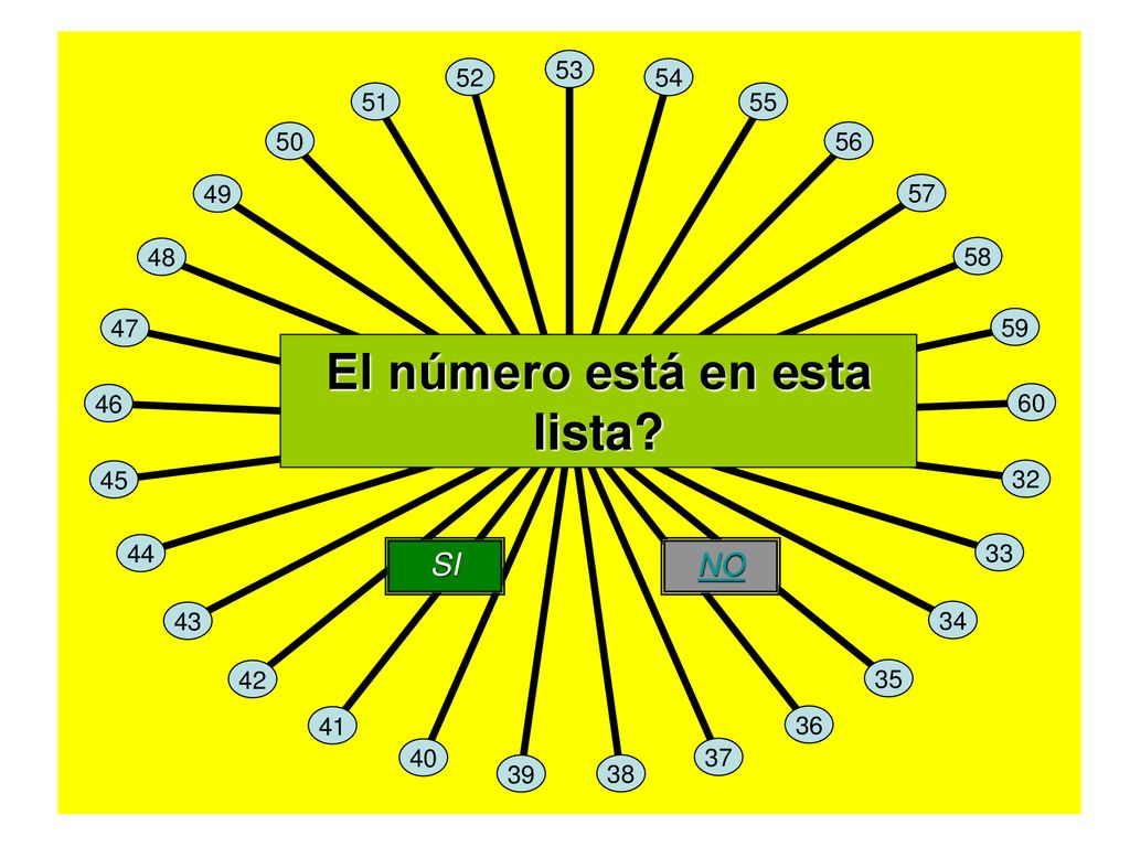 El número está en esta lista