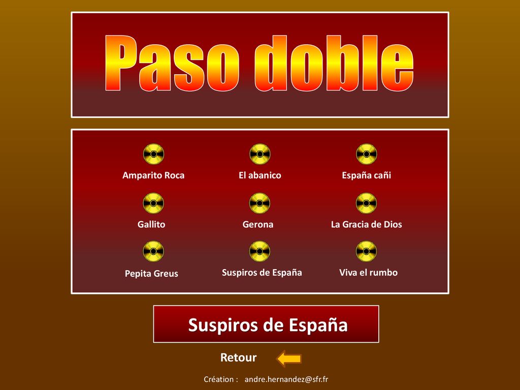 Paso doble Suspiros de España Retour Amparito Roca El abanico