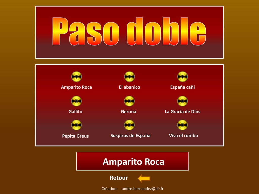 Paso doble Amparito Roca Retour Amparito Roca El abanico España cañi
