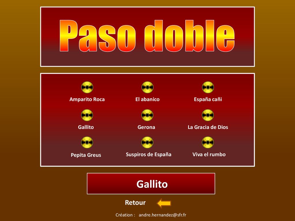 Paso doble Gallito Retour Amparito Roca El abanico España cañi Gallito