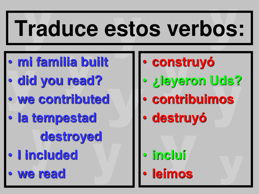 Traduce estos verbos: y mi familia built did you read we contributed