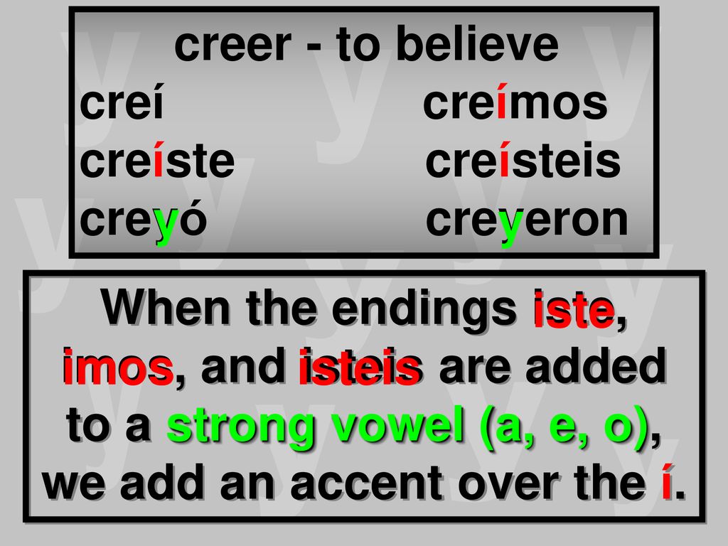 creer - to believe creí creímos creíste creísteis creyó creyeron y y