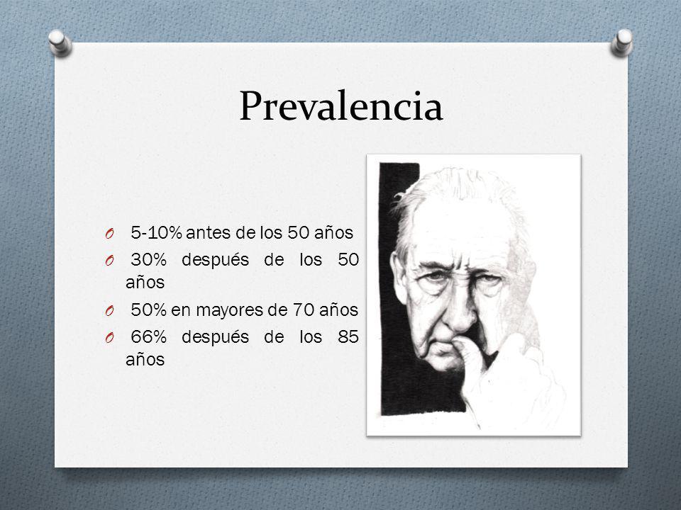 Prevalencia 5-10% antes de los 50 años 30% después de los 50 años