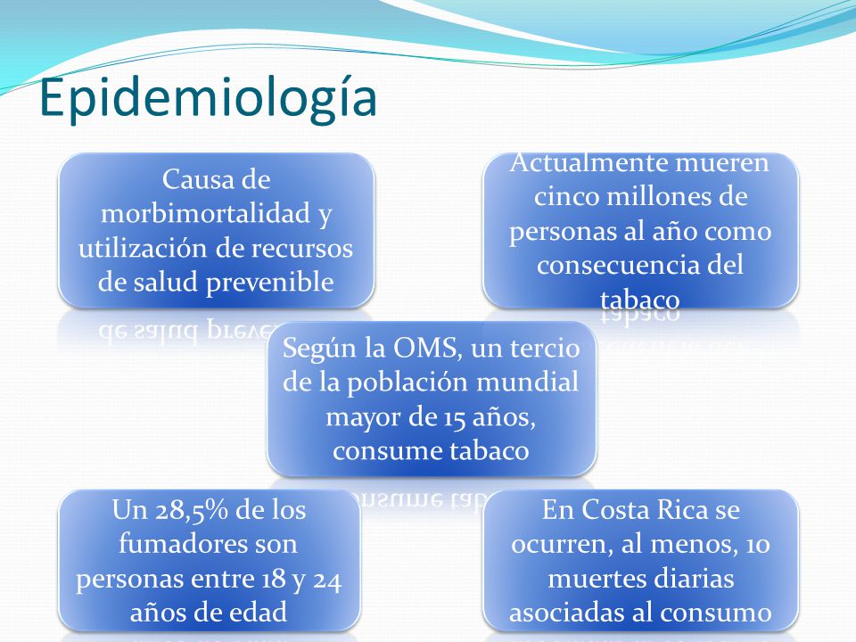 Epidemiología Causa de morbimortalidad y utilización de recursos de salud prevenible.