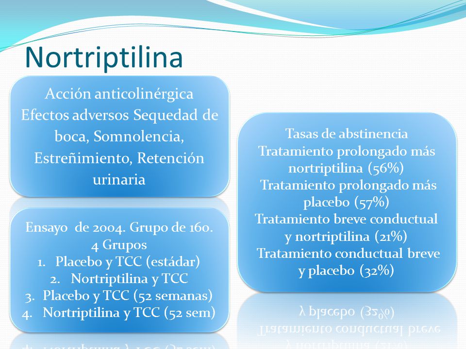 Nortriptilina Acción anticolinérgica Efectos adversos Sequedad de boca, Somnolencia, Estreñimiento, Retención urinaria.