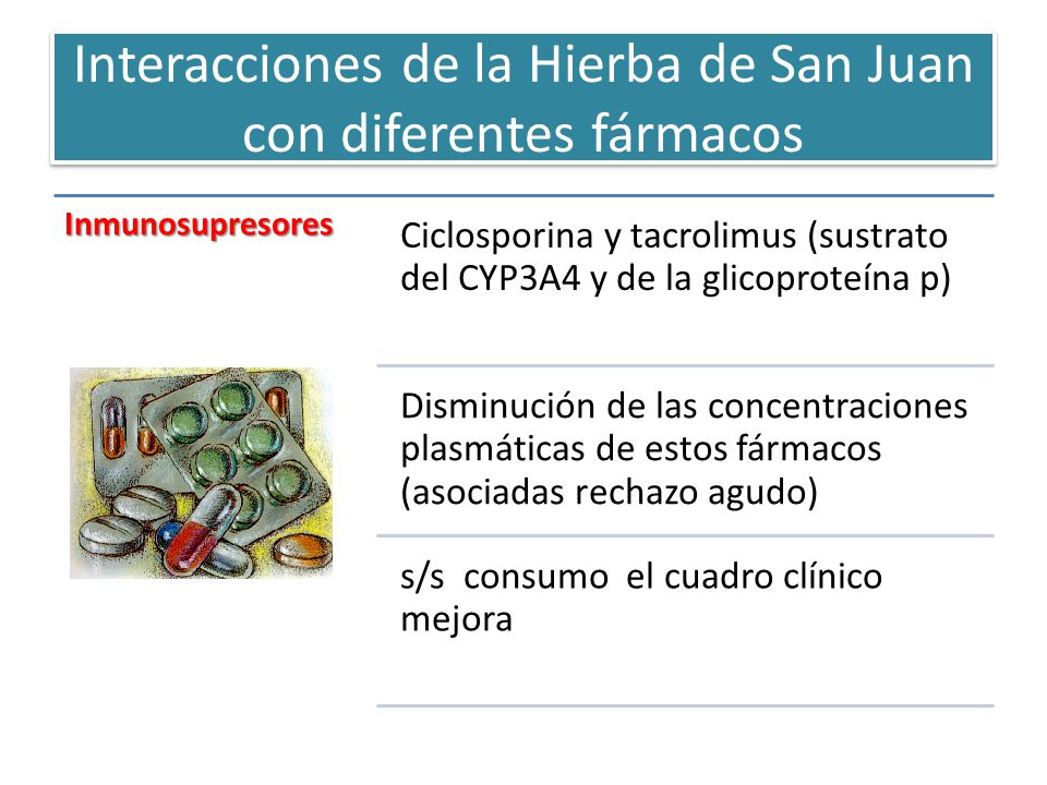 Interacciones de la Hierba de San Juan con diferentes fármacos