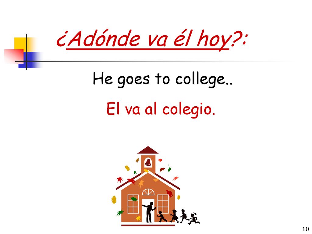 ¿Adónde va él hoy : He goes to college.. El va al colegio.