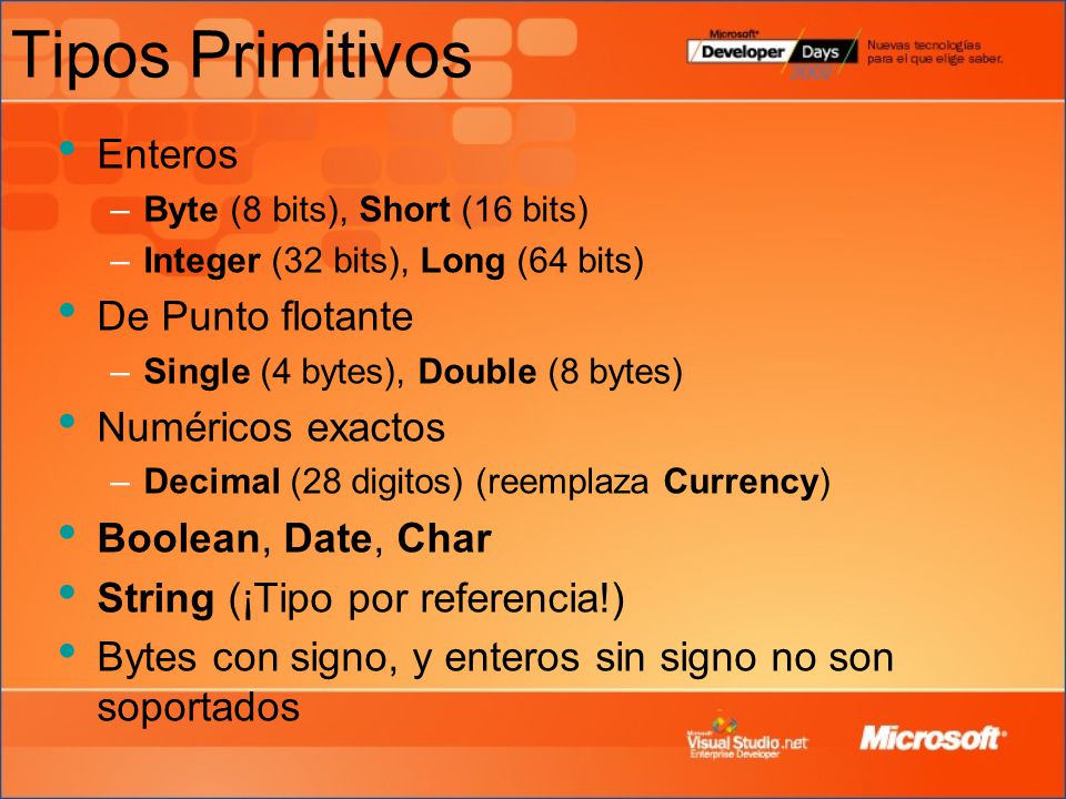 Tipos Primitivos Enteros De Punto flotante Numéricos exactos