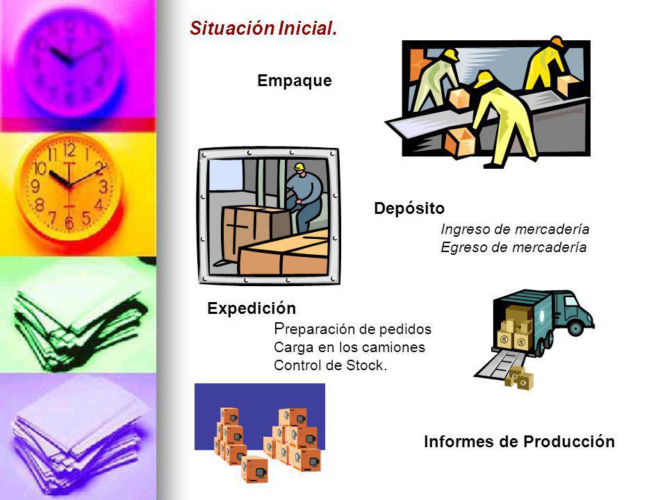 Situación Inicial. Empaque Depósito Ingreso de mercadería Expedición