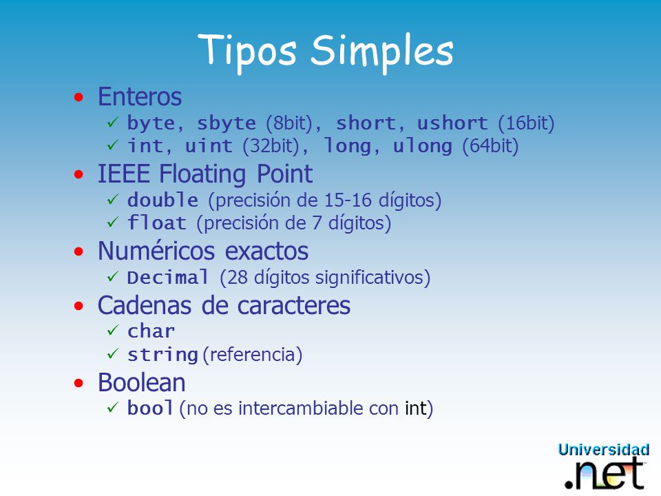 Tipos Simples Enteros IEEE Floating Point Numéricos exactos