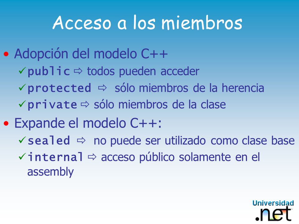 Acceso a los miembros Adopción del modelo C++ Expande el modelo C++: