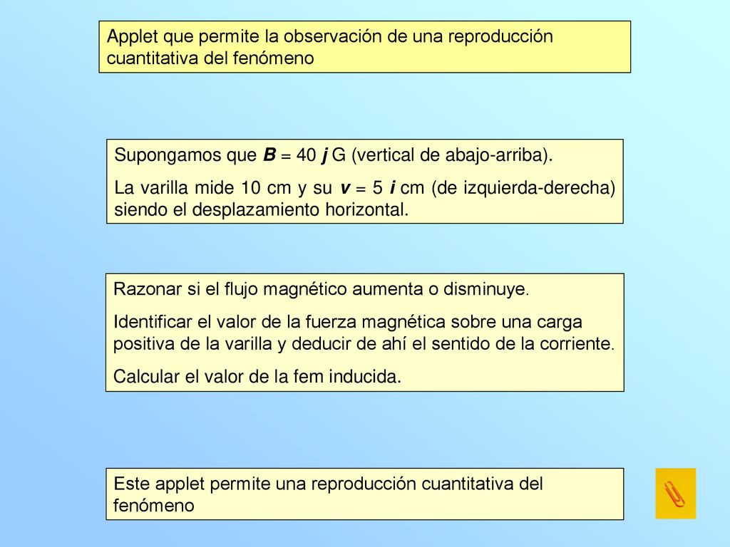 Applet que permite la observación de una reproducción cuantitativa del fenómeno