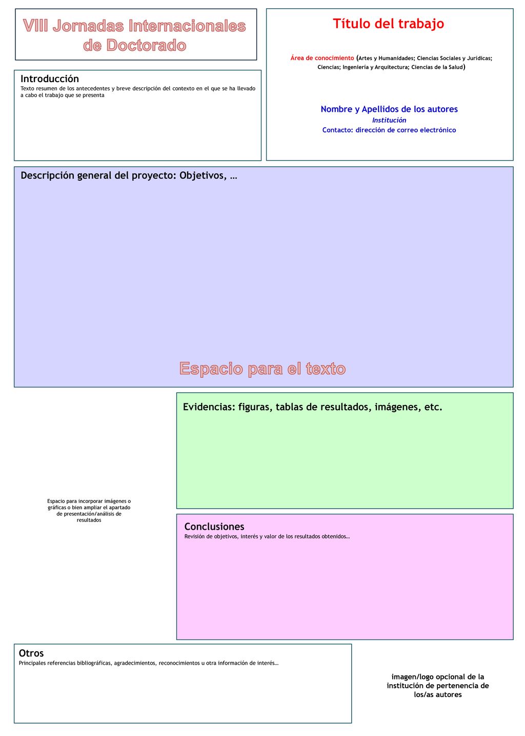 VIII Jornadas Internacionales de Doctorado Espacio para el texto