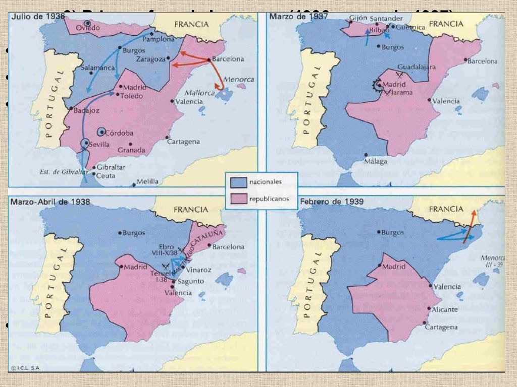 9) Primera fase de la guerra. ( març de 1937)