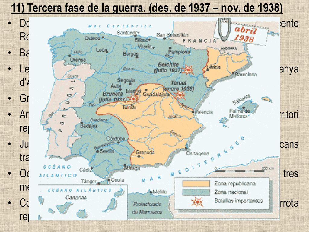 11) Tercera fase de la guerra. (des. de 1937 – nov. de 1938)