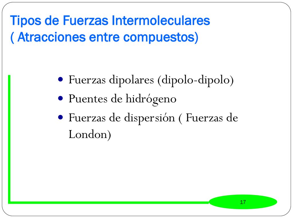 Tipos de Fuerzas Intermoleculares ( Atracciones entre compuestos)