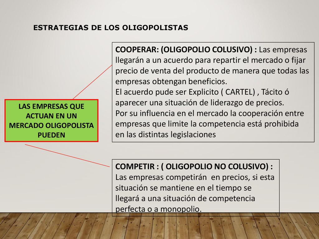 ESTRATEGIAS DE LOS OLIGOPOLISTAS