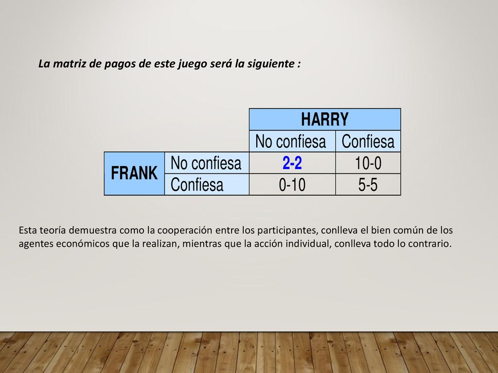 La matriz de pagos de este juego será la siguiente :