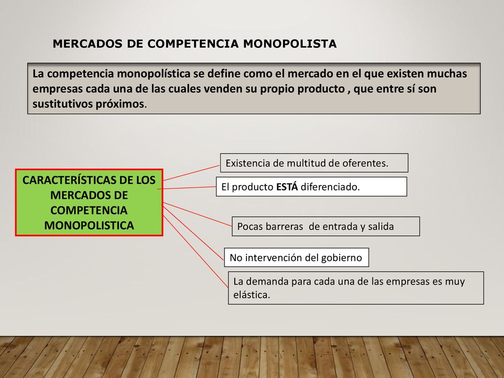 MERCADOS DE COMPETENCIA MONOPOLISTA