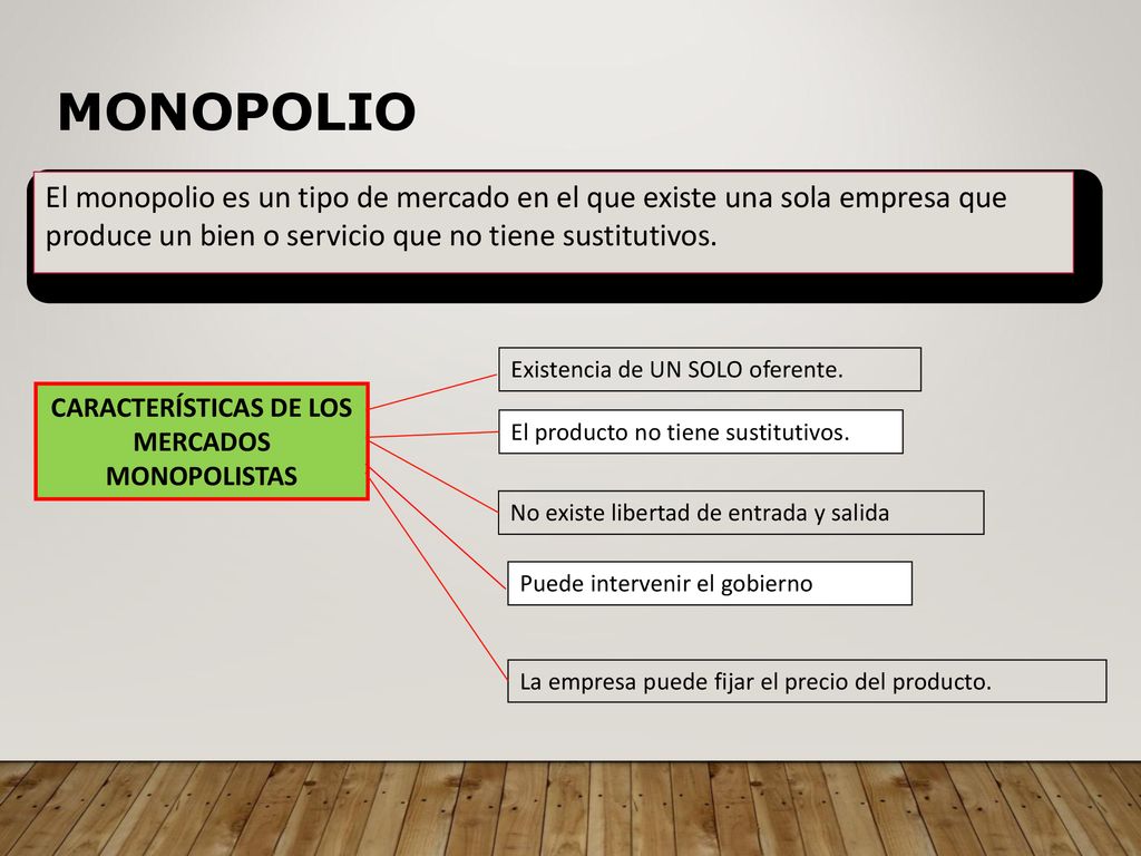 CARACTERÍSTICAS DE LOS MERCADOS MONOPOLISTAS