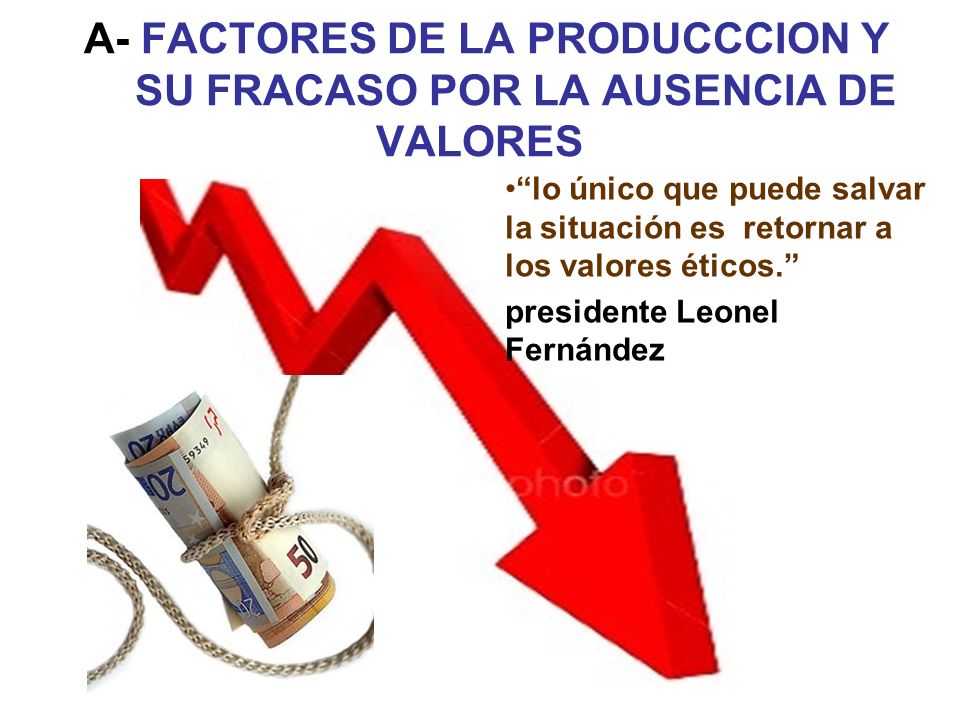 A- FACTORES DE LA PRODUCCCION Y SU FRACASO POR LA AUSENCIA DE VALORES