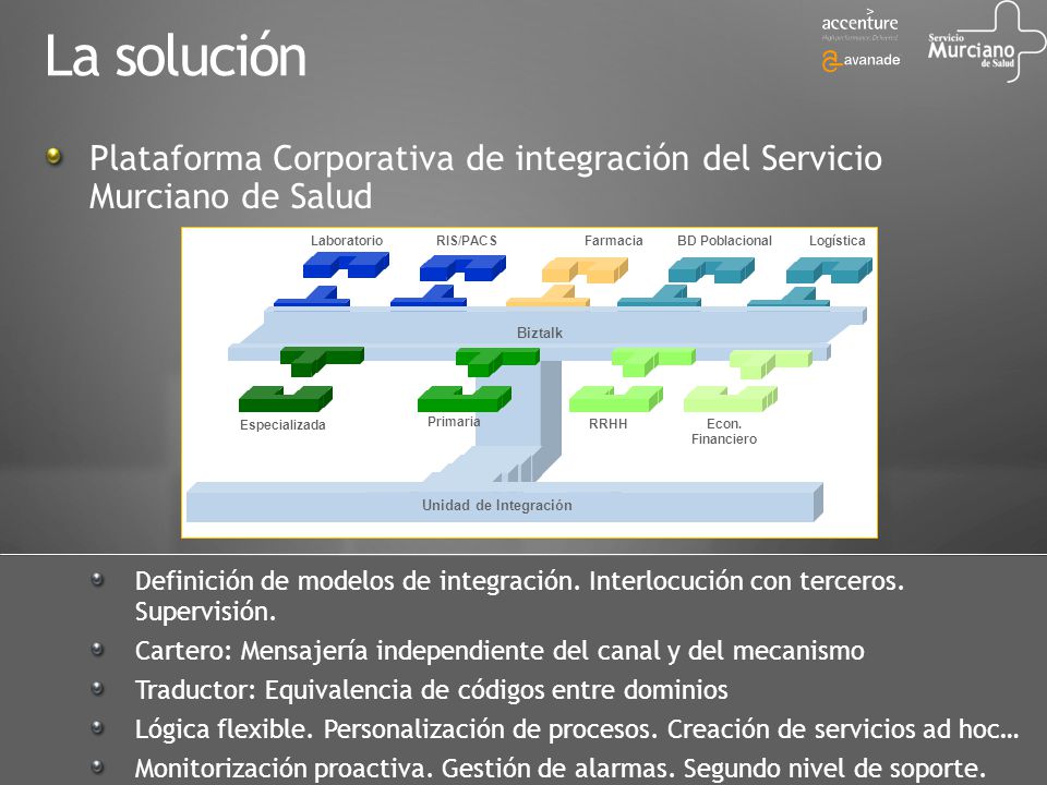 La solución Plataforma Corporativa de integración del Servicio Murciano de Salud.
