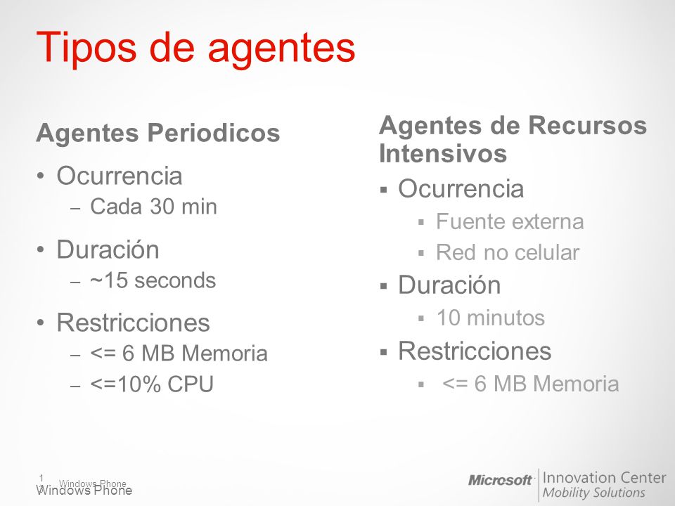 Tipos de agentes Agentes de Recursos Intensivos Agentes Periodicos