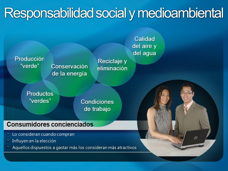Responsabilidad social y medioambiental