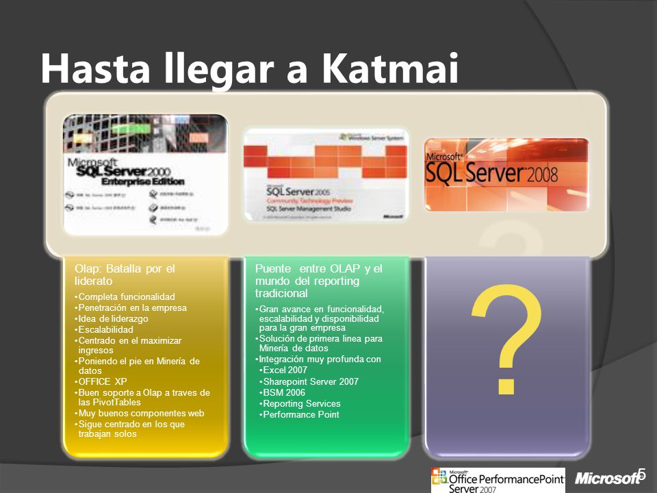 Hasta llegar a Katmai Olap: Batalla por el liderato